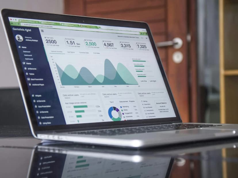 Dynamic & Automated Dashboards